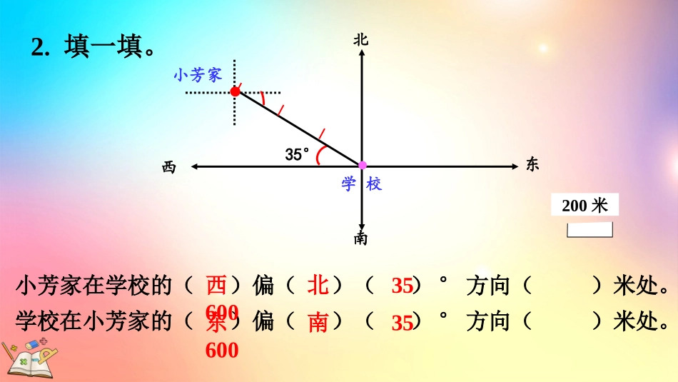 人教版数学六年级上册-2.4练习五-教学课件.pptx_第3页