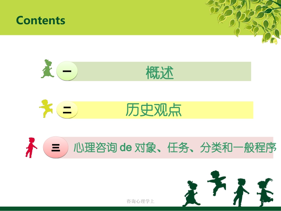 咨询心理学上培训课件.pptx_第2页