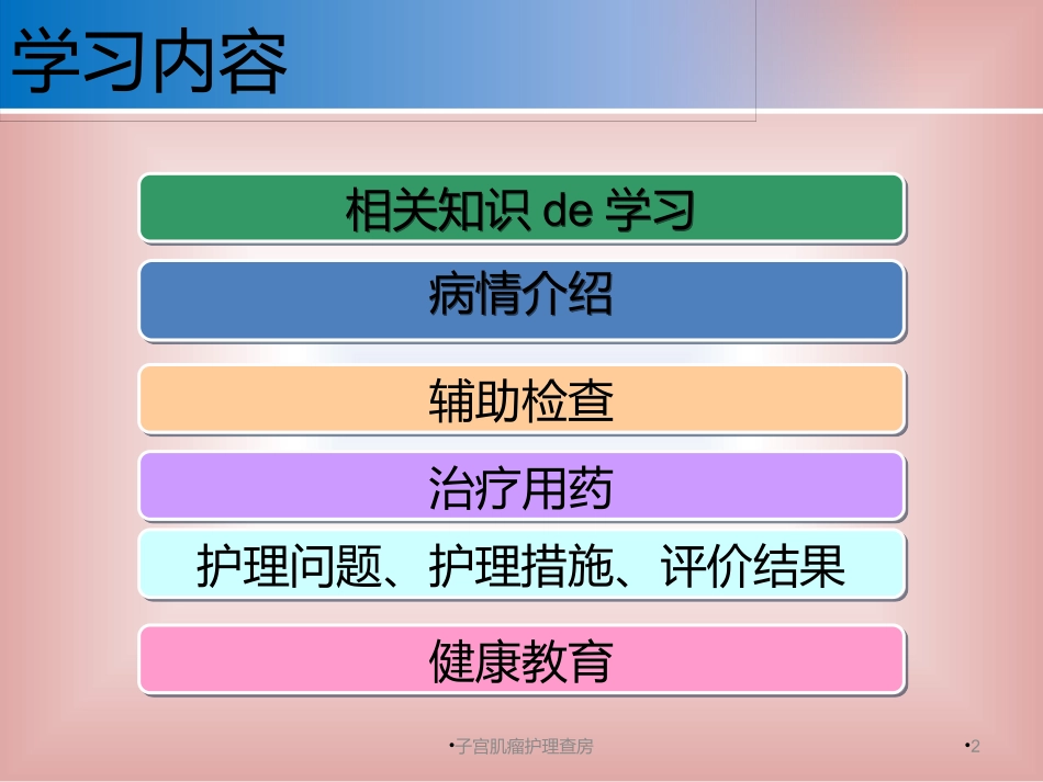 子宫肌瘤护理查房培训课件.pptx_第2页
