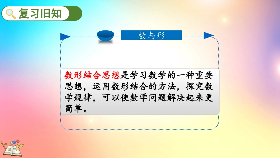 人教版数学六年级上册-8.3练习二十二-教学课件.pptx_第2页