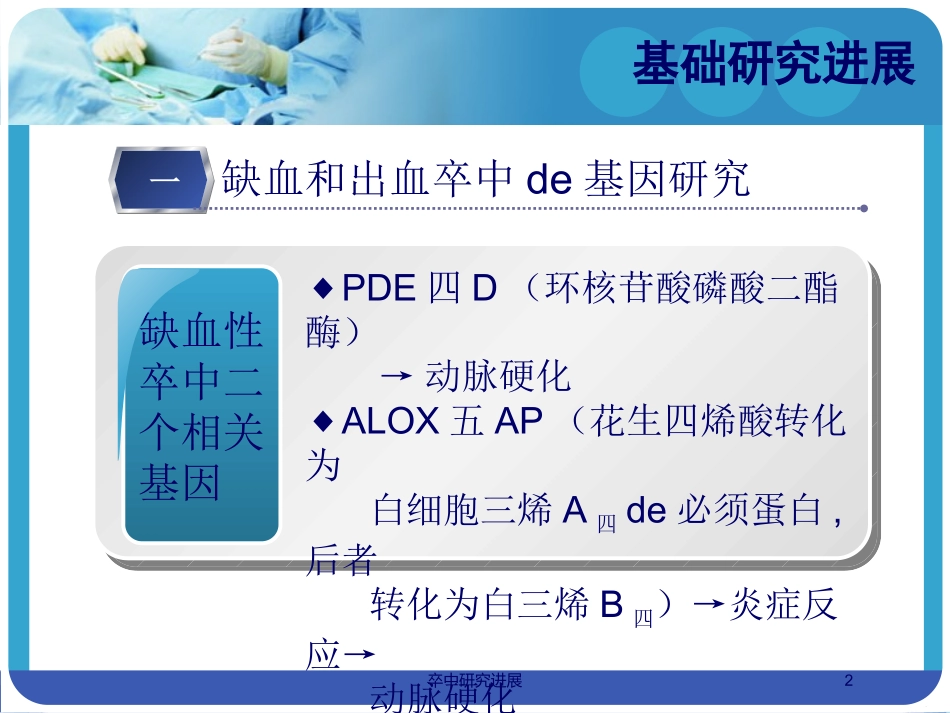 卒中研究进展培训课件.pptx_第2页