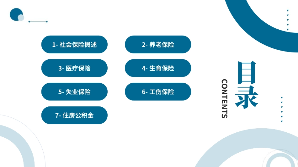 最新五险一金培训解读全文.pptx_第2页