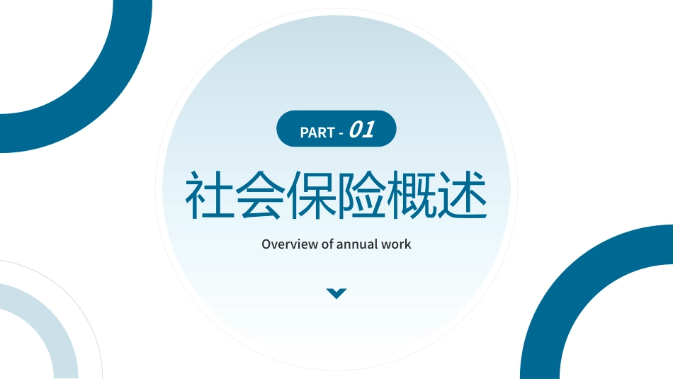 最新五险一金培训解读全文.pptx_第3页