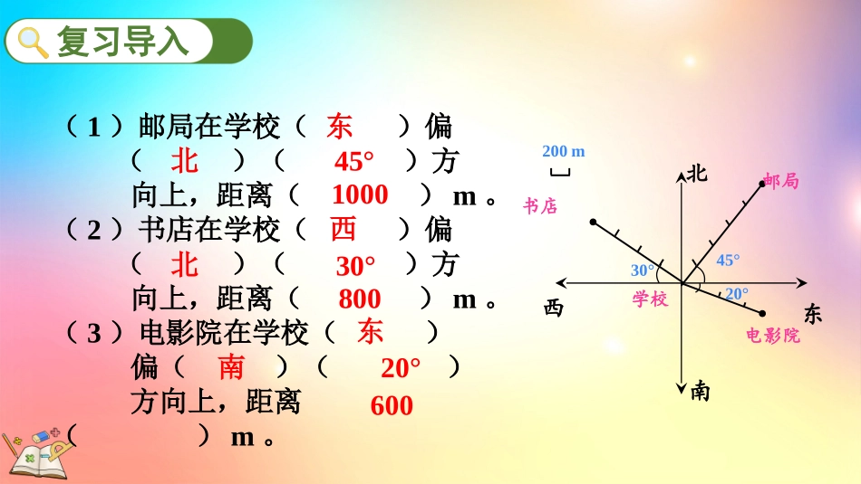人教版数学六年级上册-22在平面图上标出物体位置-教学课件.pptx_第2页