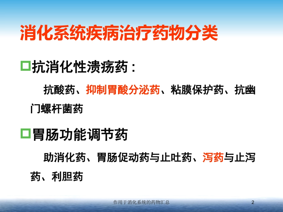 作用于消化系统的药物汇总培训课件.pptx_第2页