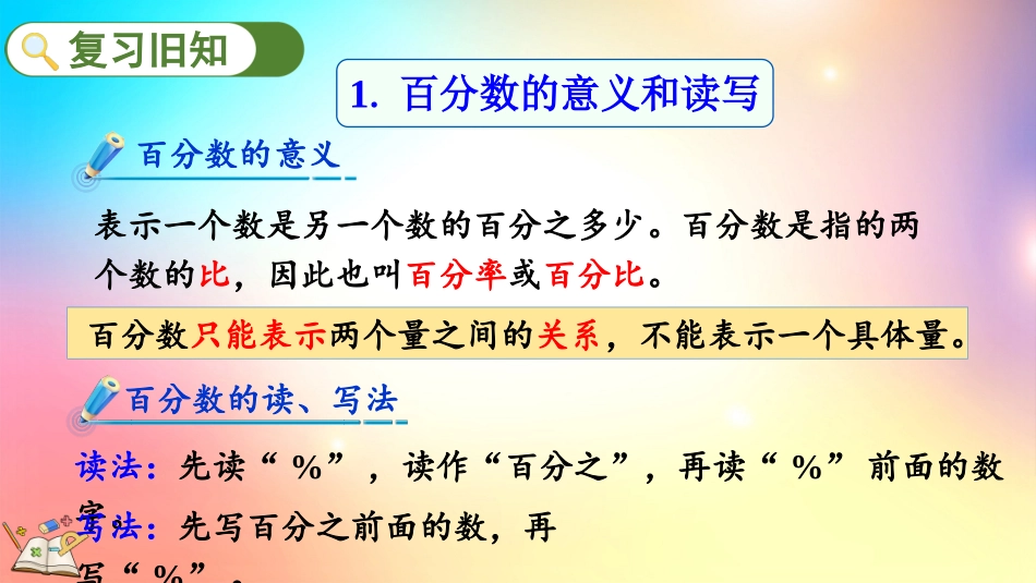 人教版数学六年级上册-69练习二十-教学课件.pptx_第2页