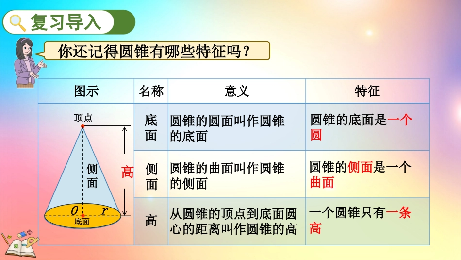 人教版数学六年级下册-3.2.2圆锥的体积-教学课件.pptx_第2页