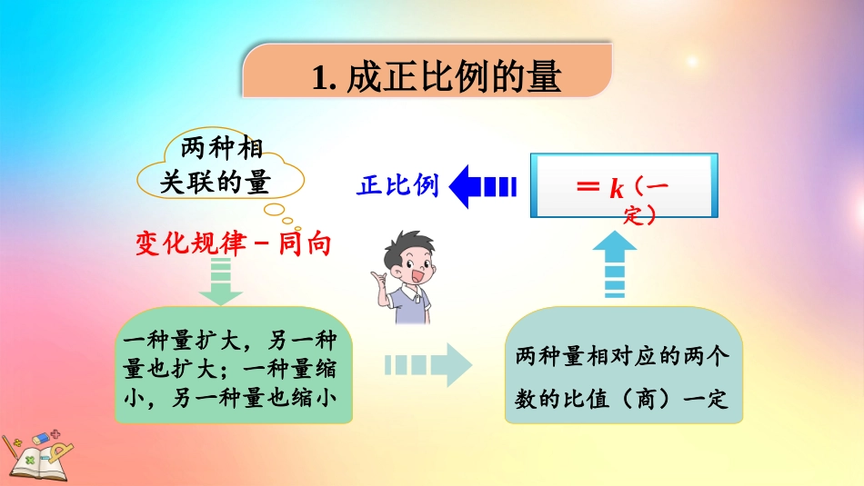 人教版数学六年级下册-4.2.3 练习九-教学课件.pptx_第3页