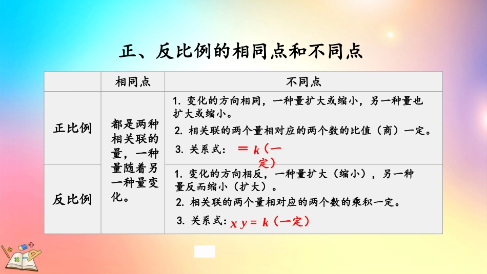 人教版数学六年级下册-4.5 练习十二-教学课件.pptx_第3页