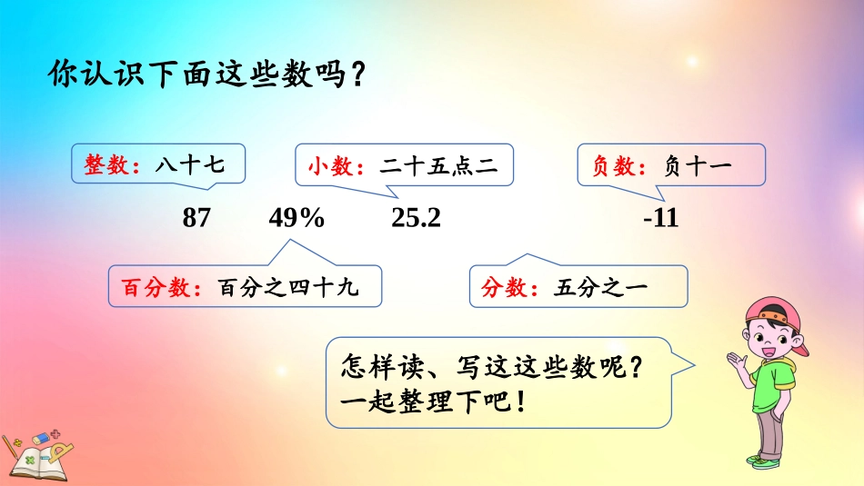 人教版数学六年级下册-6.1.2数的读写、改写、比较大小-教学课件.pptx_第3页