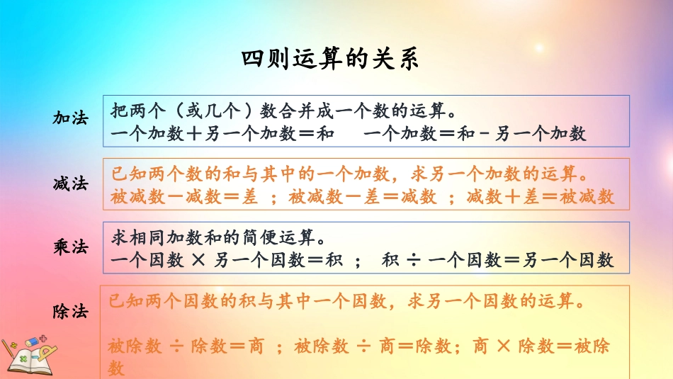 人教版数学六年级下册-6.1.7 练习十五-教学课件.pptx_第3页
