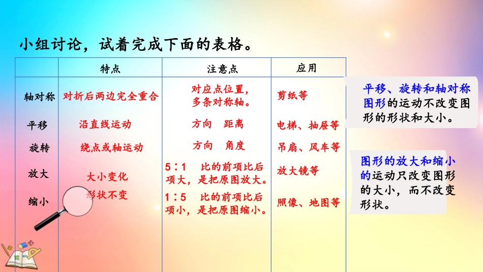 人教版数学六年级下册-6.2.5练习十九-教学课件.pptx_第3页
