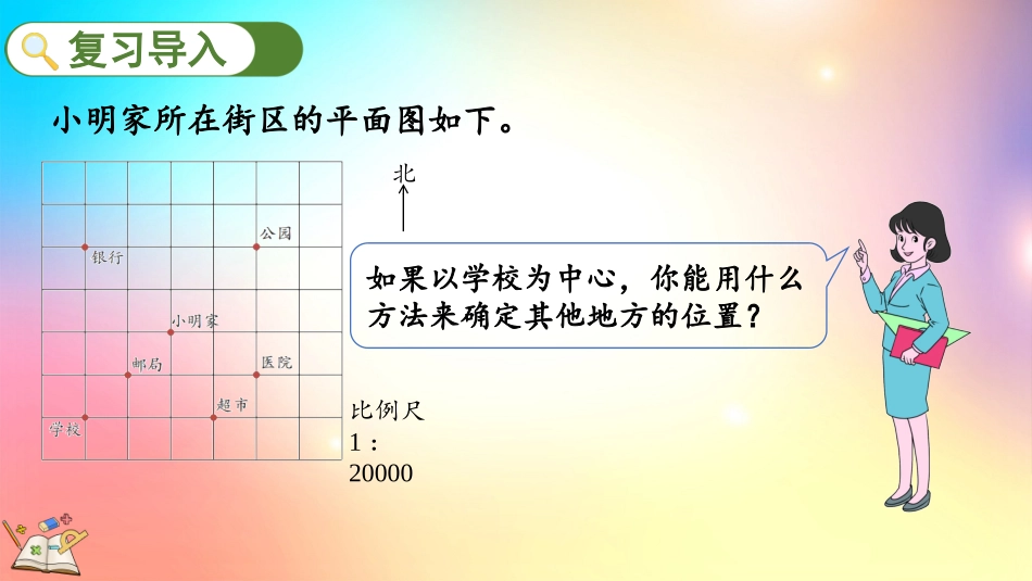 人教版数学六年级下册-6.2.6 图形与位置-教学课件.pptx_第3页