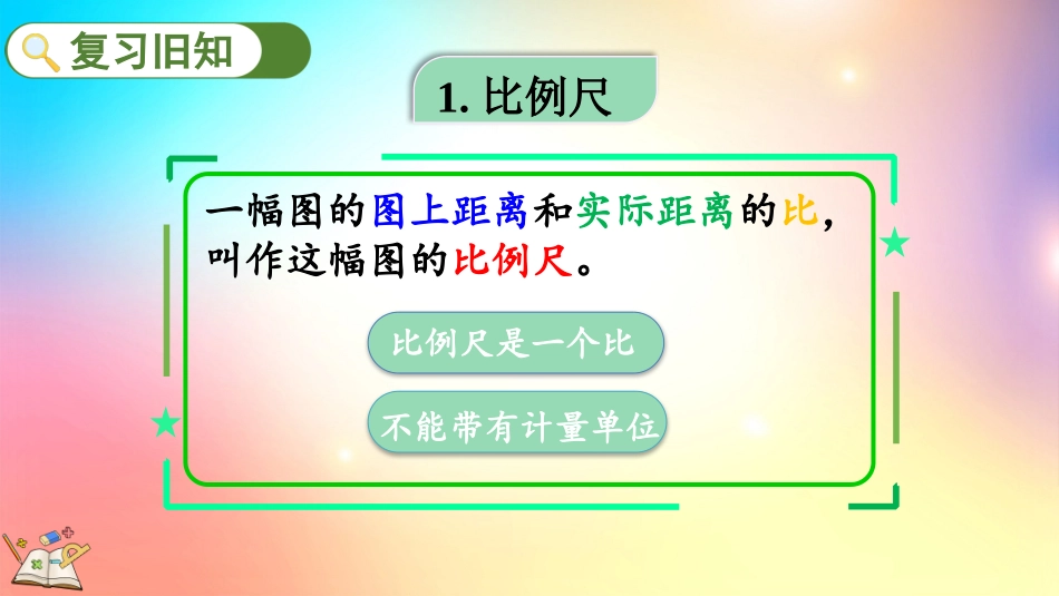 人教版数学六年级下册-434练习十-教学课件.pptx_第2页