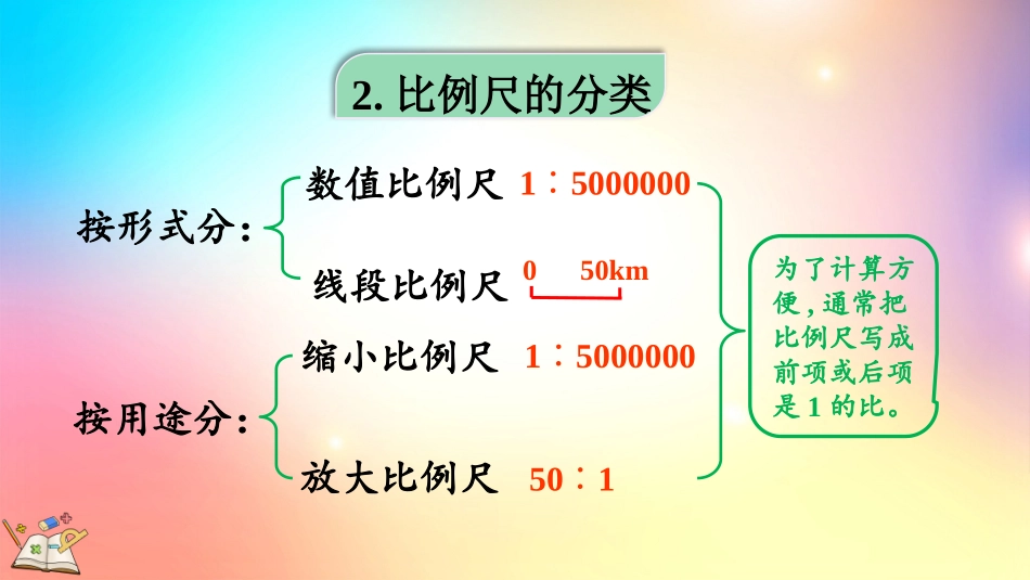 人教版数学六年级下册-434练习十-教学课件.pptx_第3页
