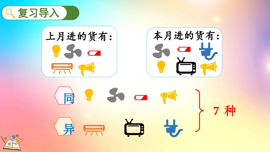 人教版数学三年级上册-10.6 集合-教学课件.pptx_第3页