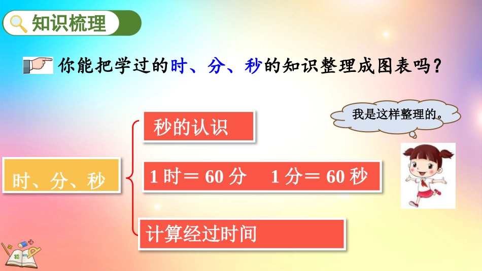 人教版数学三年级上册-104时分秒、测量-教学课件.pptx_第3页