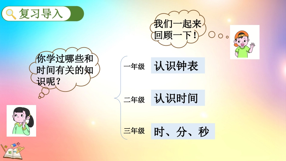 人教版数学三年级下册-9.1年、月、日-教学课件.pptx_第2页