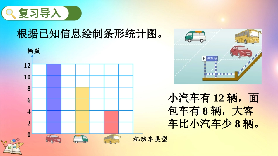 人教版数学四年级上册-73一格代表多个单位的条形统计图-教学课件.pptx_第2页