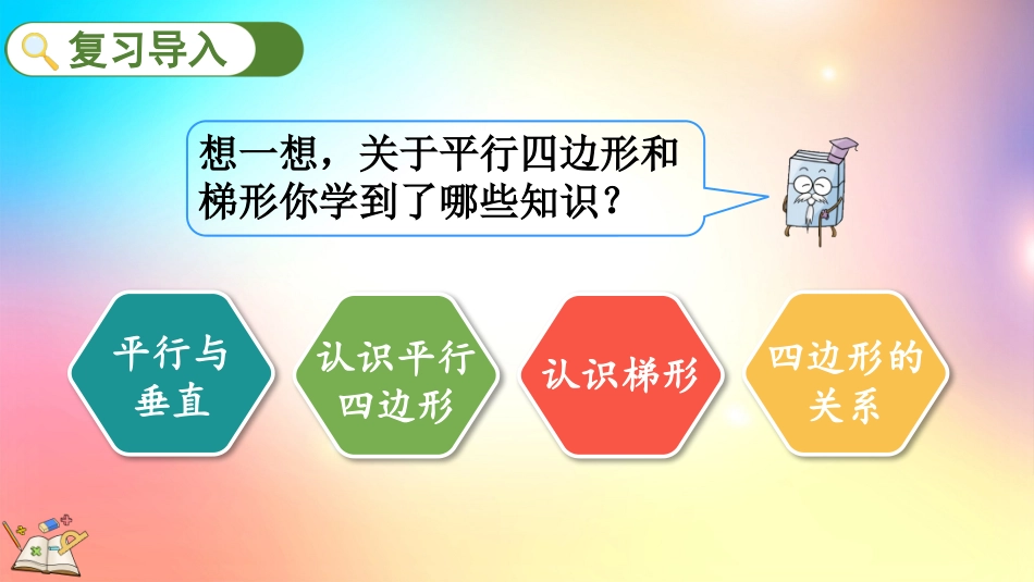 人教版数学四年级上册-94平行四边形和梯形-教学课件.pptx_第2页