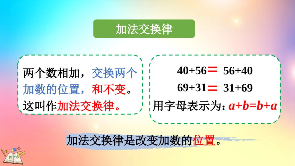人教版数学四年级下册-3.2练习五-教学课件.pptx_第3页