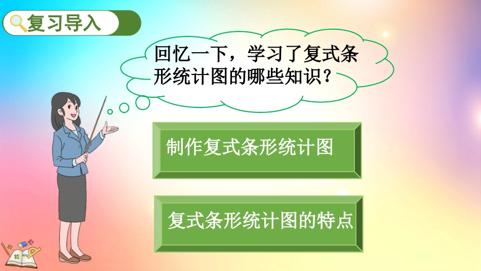 人教版数学四年级下册-8.4 练习二十三-教学课件.pptx_第2页