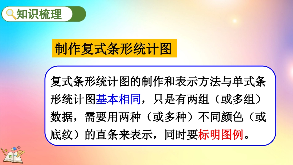 人教版数学四年级下册-8.4 练习二十三-教学课件.pptx_第3页