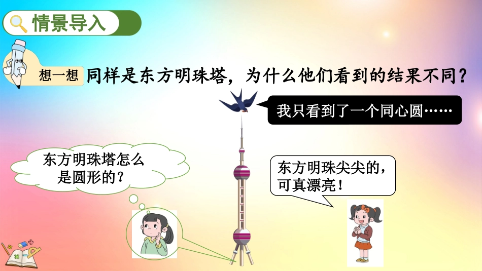 人教版数学四年级下册-21从不同位置观察同一物体的形状-教学课件.pptx_第2页