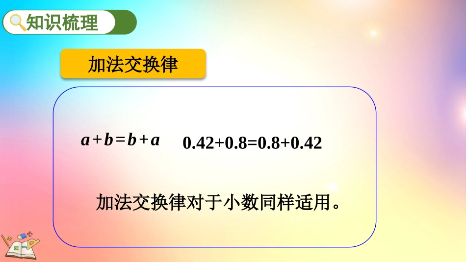 人教版数学四年级下册-67练习十九-教学课件.pptx_第3页