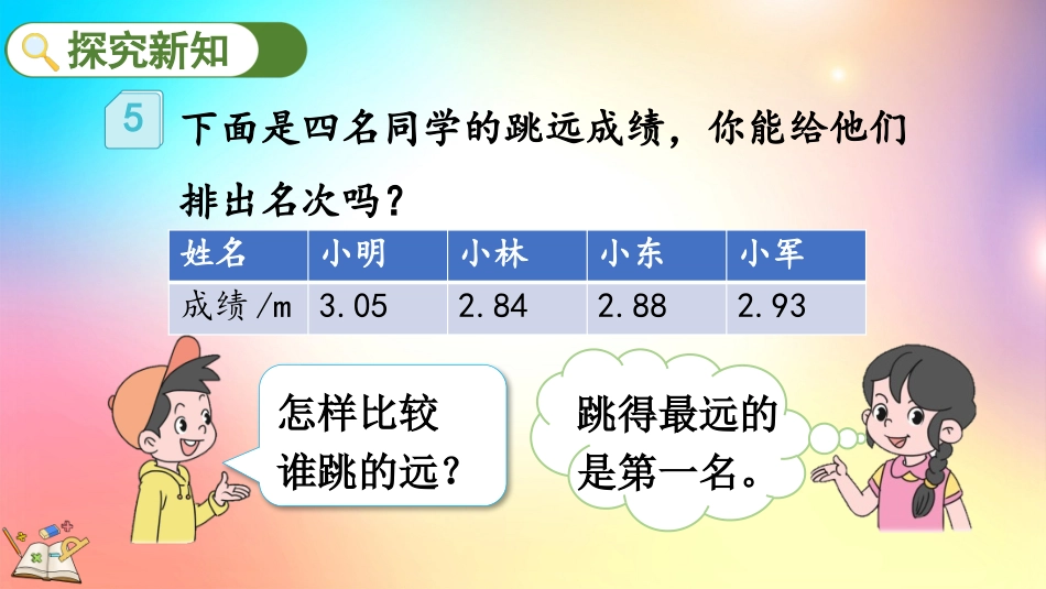 人教版数学四年级下册-423小数的大小比较-教学课件.pptx_第3页