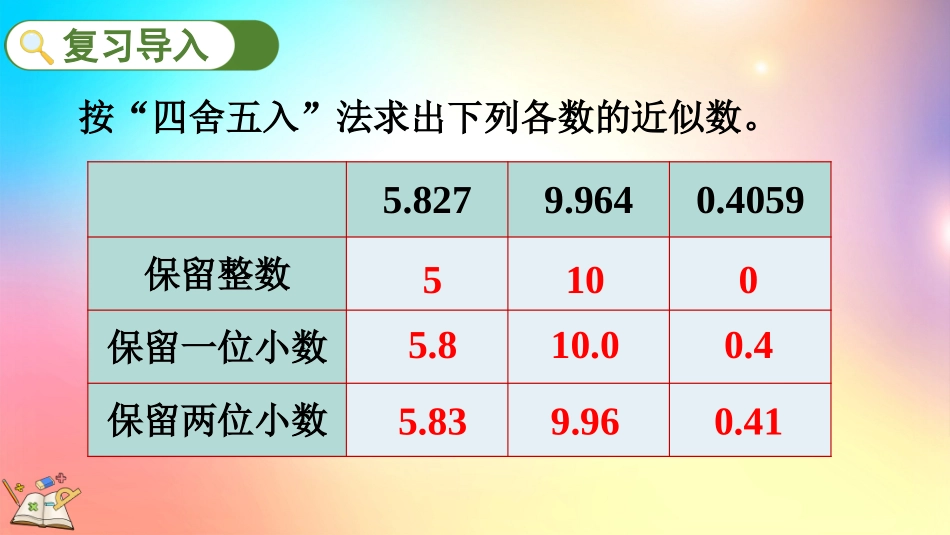 人教版数学五年级上册-3.8 用“四舍五入”法取商的近似数-教学课件.pptx_第2页