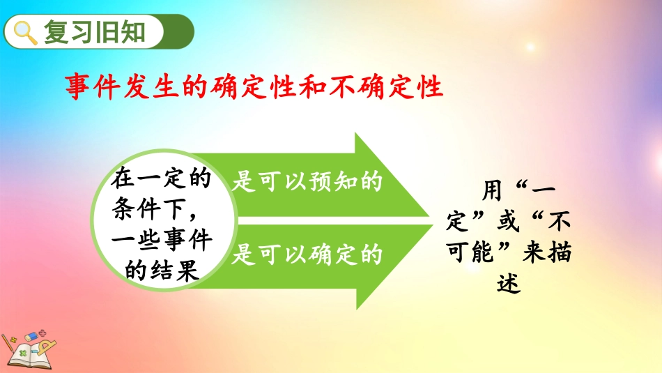 人教版数学五年级上册-4.4 练习十一-教学课件.pptx_第2页