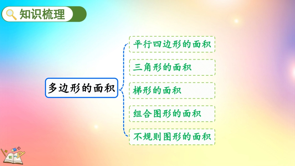 人教版数学五年级上册-8.3多边形的面积-教学课件.pptx_第3页