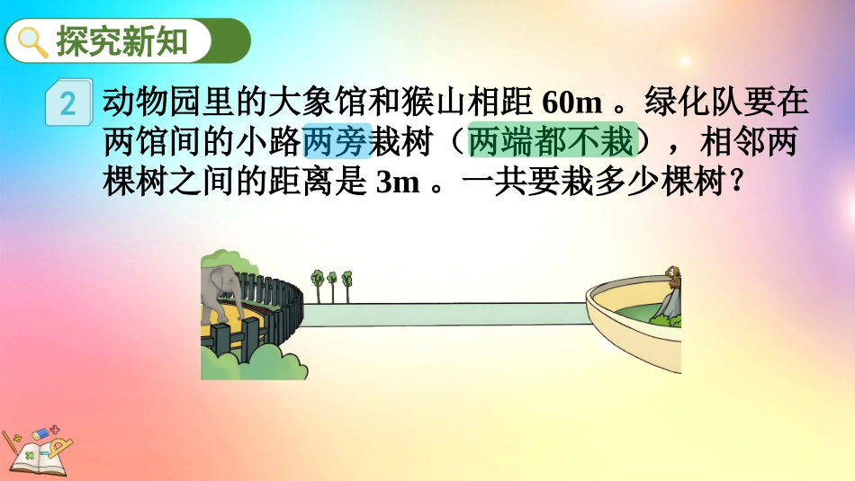 人教版数学五年级上册-72两端都不栽的植树问题-教学课件.pptx_第3页