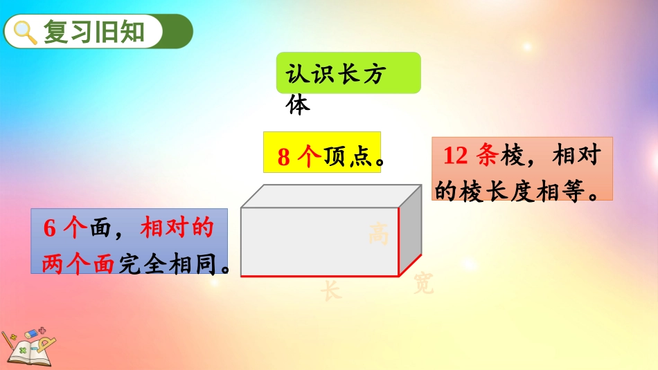 人教版数学五年级下册-3.1.3练习五-教学课件.pptx_第2页