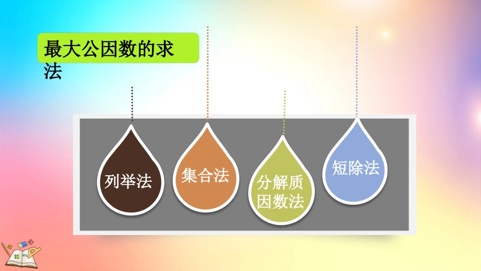 人教版数学五年级下册-4.4.3练习十五-教学课件.pptx_第3页
