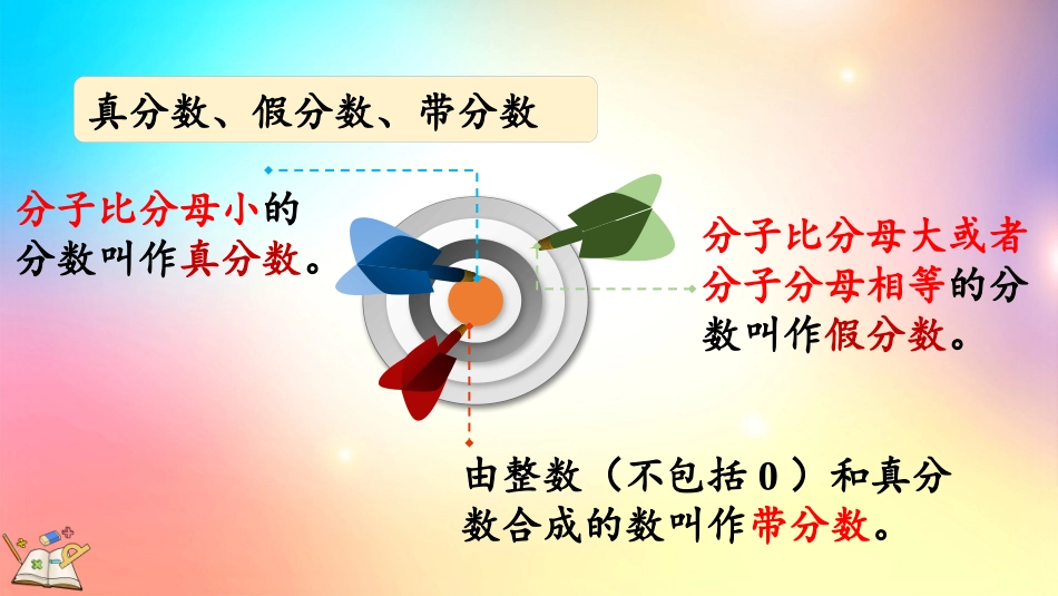人教版数学五年级下册-48练习二十-教学课件.pptx_第3页