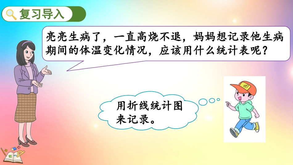 人教版数学五年级下册-96折线统计图-教学课件.pptx_第2页