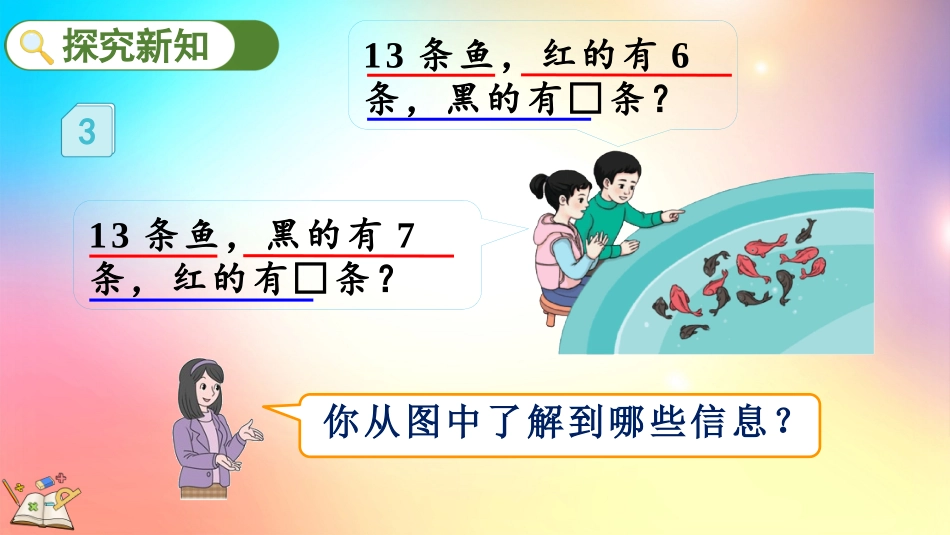 人教版数学一年级下册-2.3.2十几减7、6-教学课件.pptx_第3页