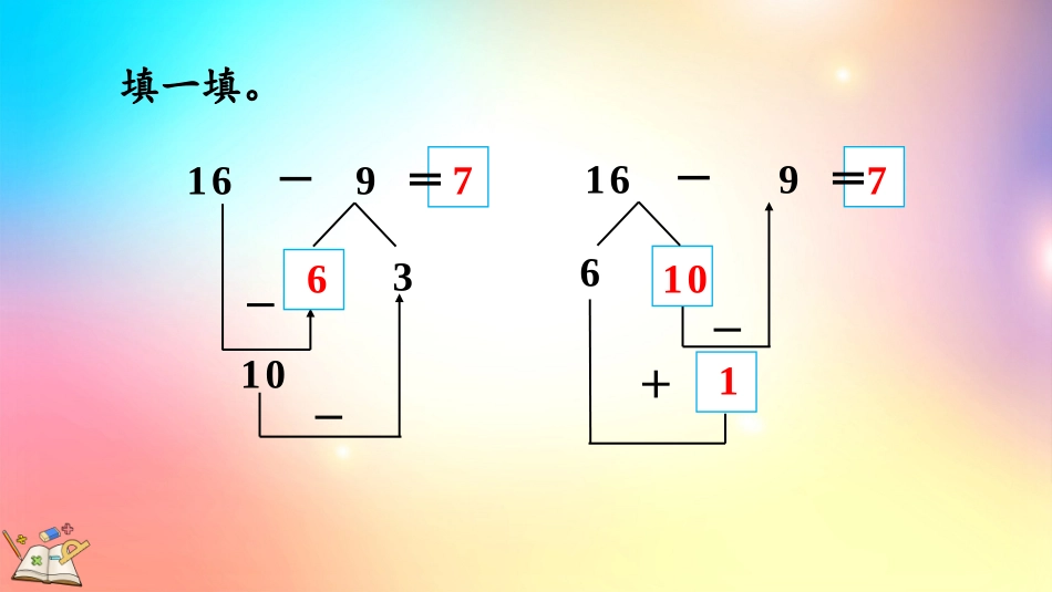 人教版数学一年级下册-22练习二-教学课件.pptx_第3页