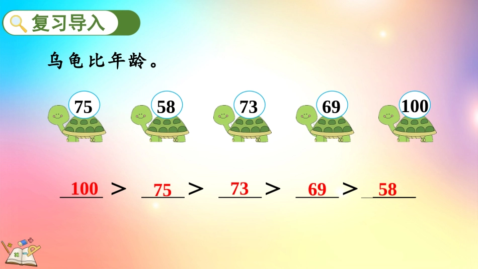 人教版数学一年级下册-46多一些、少一些、多得多、少得多-教学课件.pptx_第2页