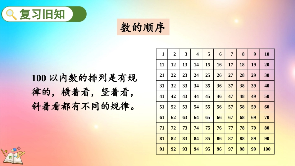 人教版数学一年级下册-47练习九-教学课件.pptx_第2页