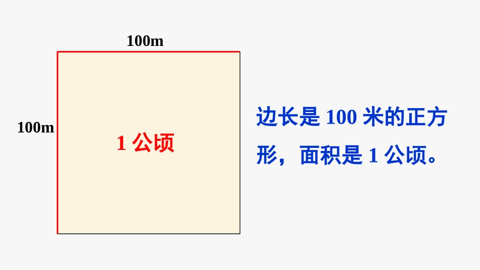 人教版四年级数学上册《平方千米的认识》公顷和平方千米教学课件3.pptx_第2页