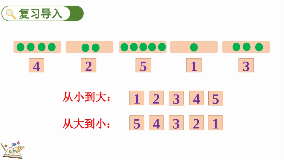 人教版一年级数学上册《6、7的认识》6-10的认识和加减法教学课件-2篇4.pptx_第3页
