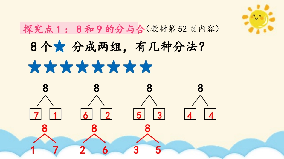 人教版一年级数学上册《8、9的加减法》6-10的认识和加减法课件-2篇2.pptx_第3页