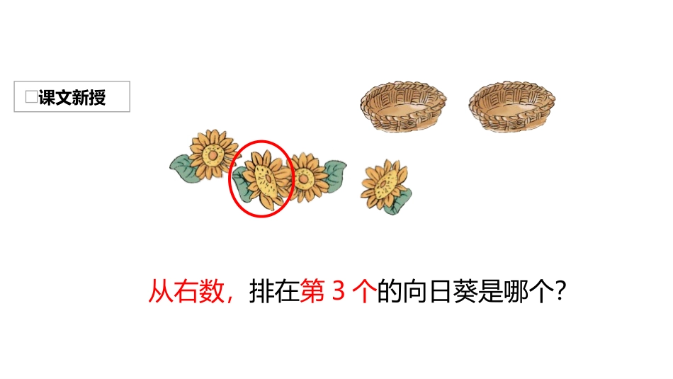 人教版一年级数学上册《分与合》1-5的认识和加减法课件-2篇3.pptx_第2页