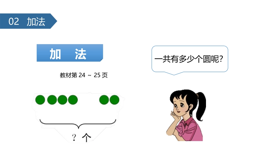 人教版一年级数学上册《加法》1-5的认识和加减法教学课件-3篇30.pptx_第2页
