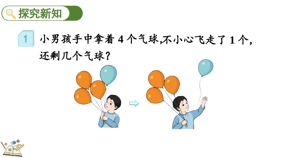 人教版一年级数学上册《减法》1-5的认识和加减法课件-2篇8.pptx_第3页