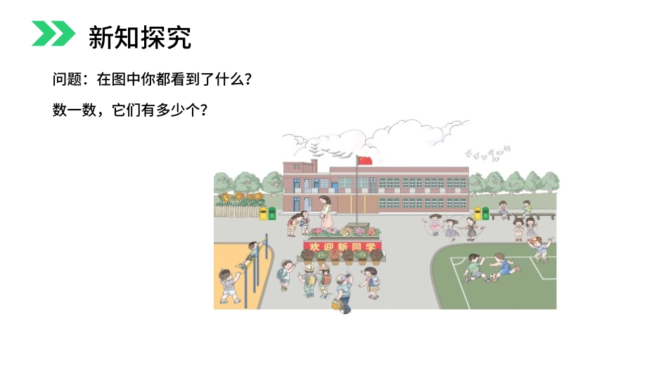 人教版一年级数学上册《数一数》准备课课件-2篇40.pptx_第3页