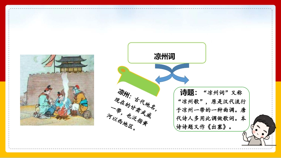人教版中小学语文《凉州词》教学课件.pptx_第3页